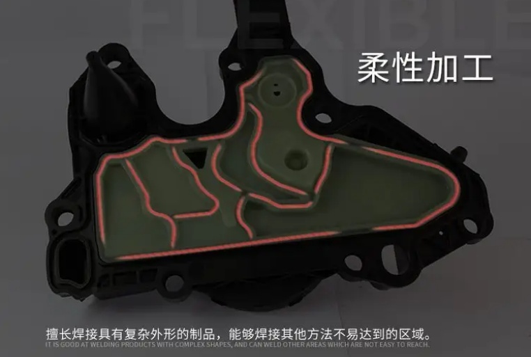PP塑料激光焊接技術(shù)：創(chuàng)新突破與應(yīng)用前景