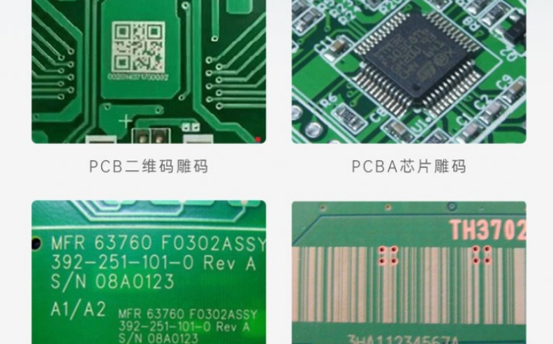 如何根據(jù)封裝工藝選擇合適的COB激光打碼機(jī)